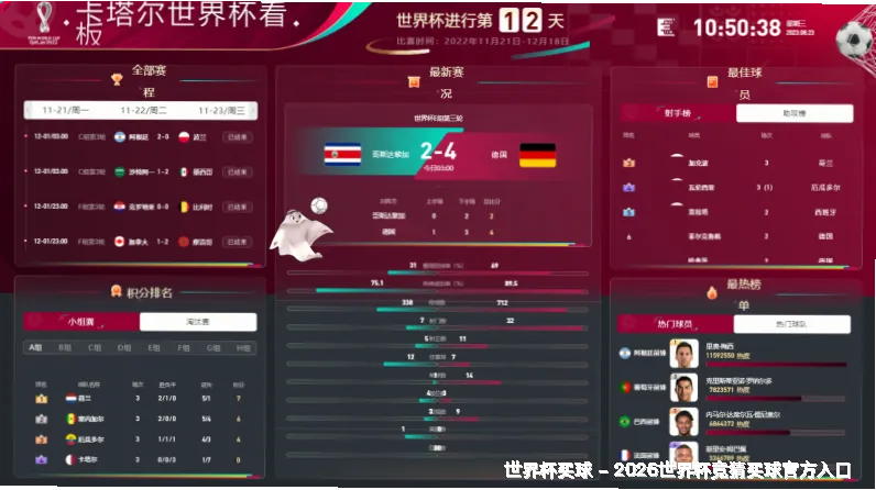 世界杯竞猜玩法