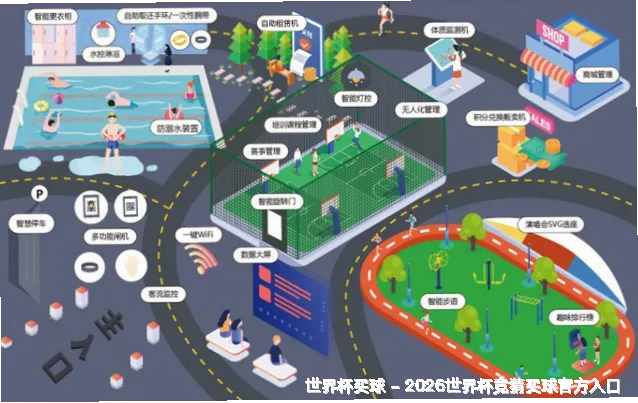 多维量化预测模型