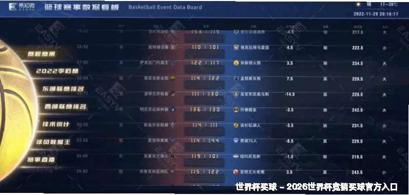 科学使用指南